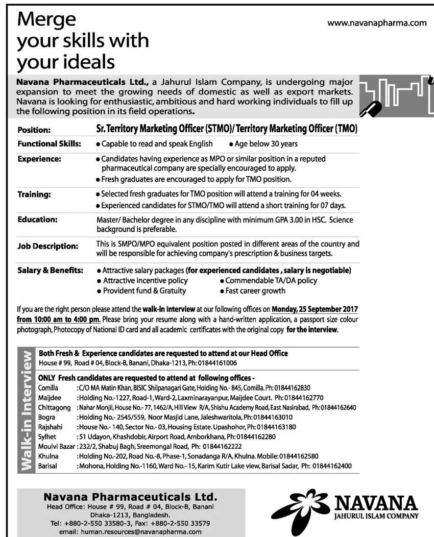 marketing officer job description