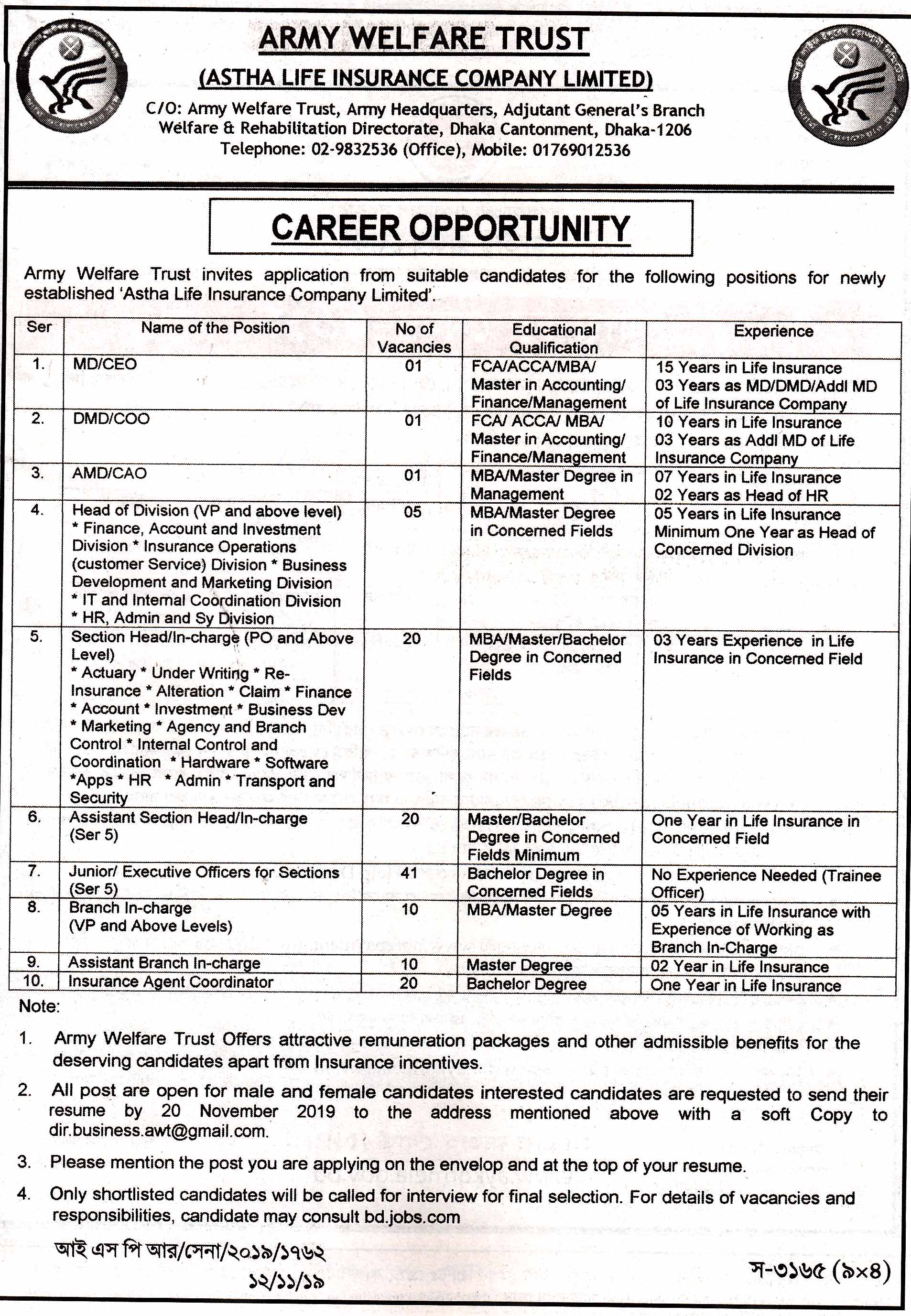 Army Welfare Trust, Bangladesh Army, Dhaka