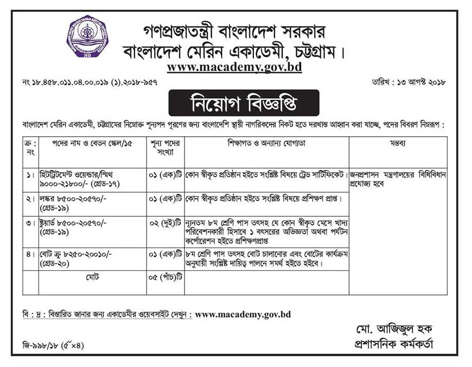 Boat Crew Job Circular 2018 Boat Crew Job Circular 2018
