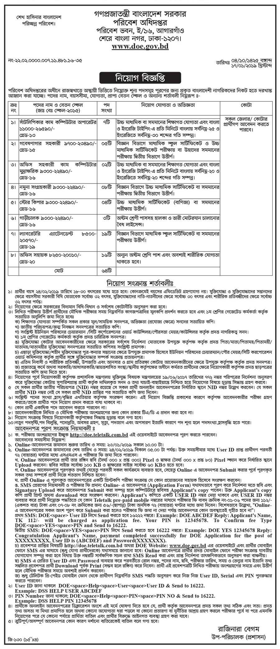 GOvt jobs Ministry Of Environment Job Circular