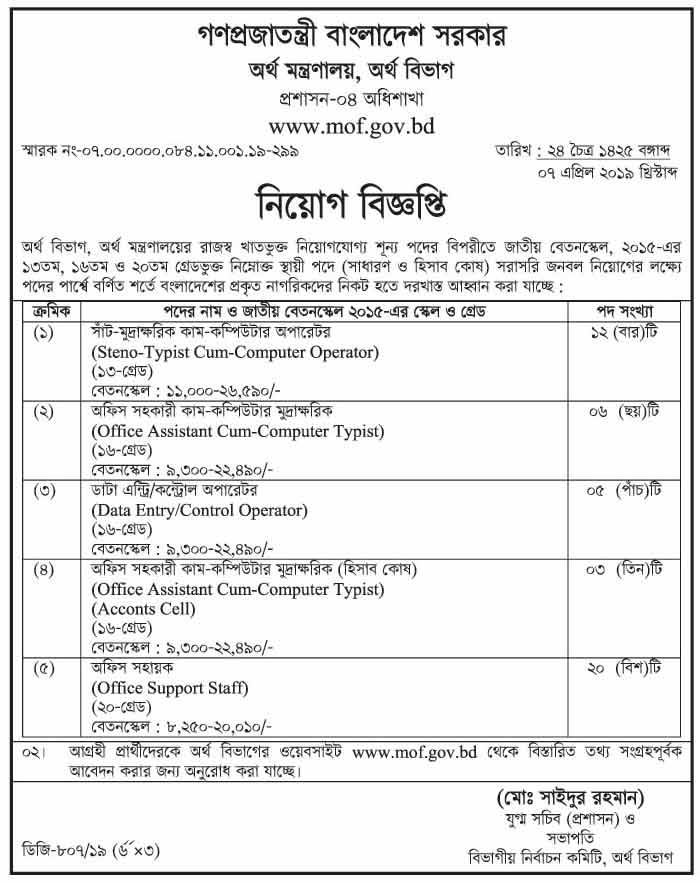 Ministry of finance job circular 2019