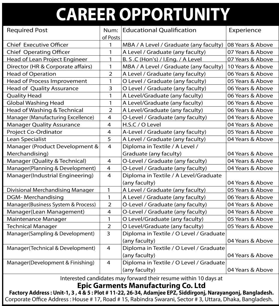 epic project manager salary epic project manager salary